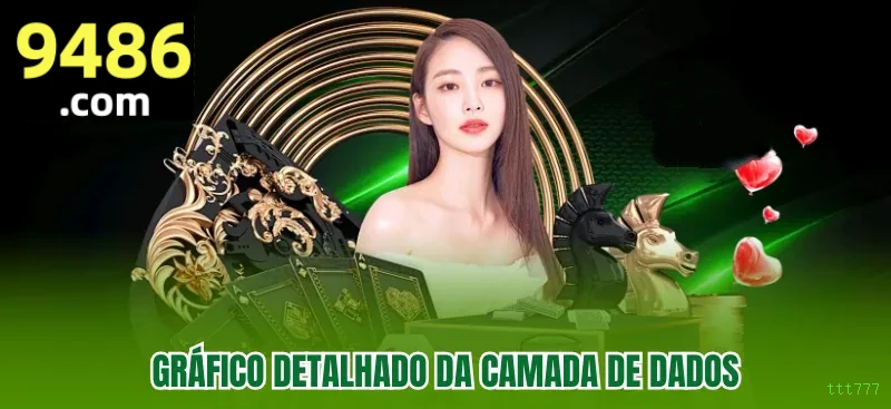 VIP ttt777